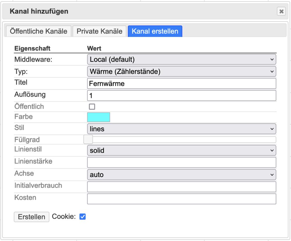 Channel creation wizard from the volkszaehler UI Channel creation wizard from the volkszaehler UI